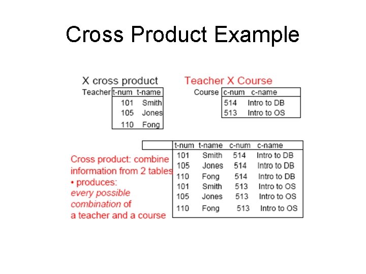 Cross Product Example 