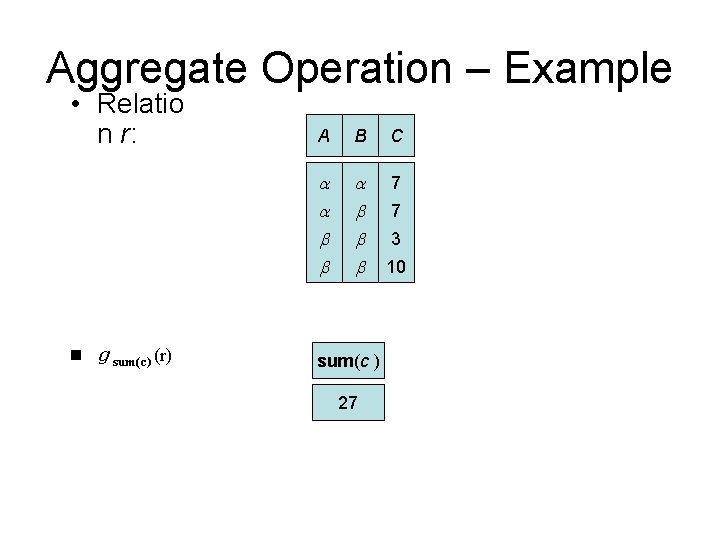 Aggregate Operation – Example • Relatio n r: n g sum(c) (r) A B