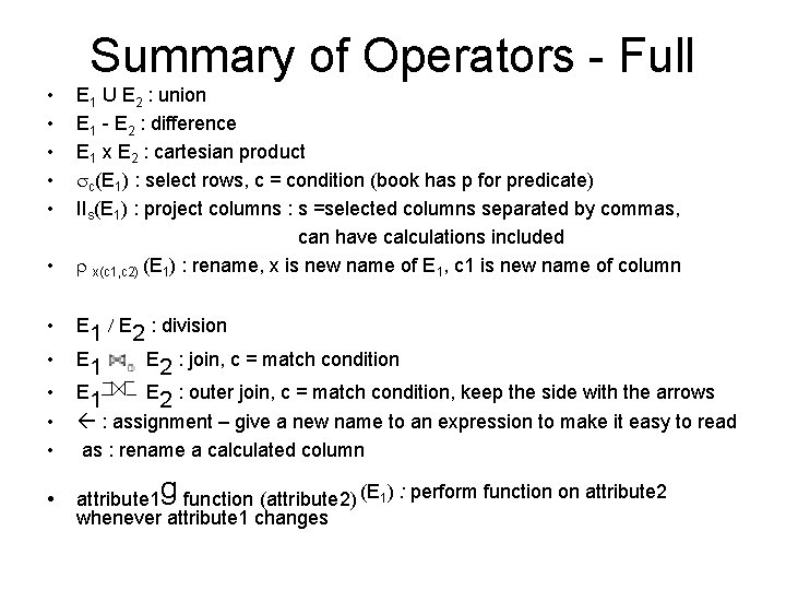 Summary of Operators - Full • • • E 1 U E 2 :