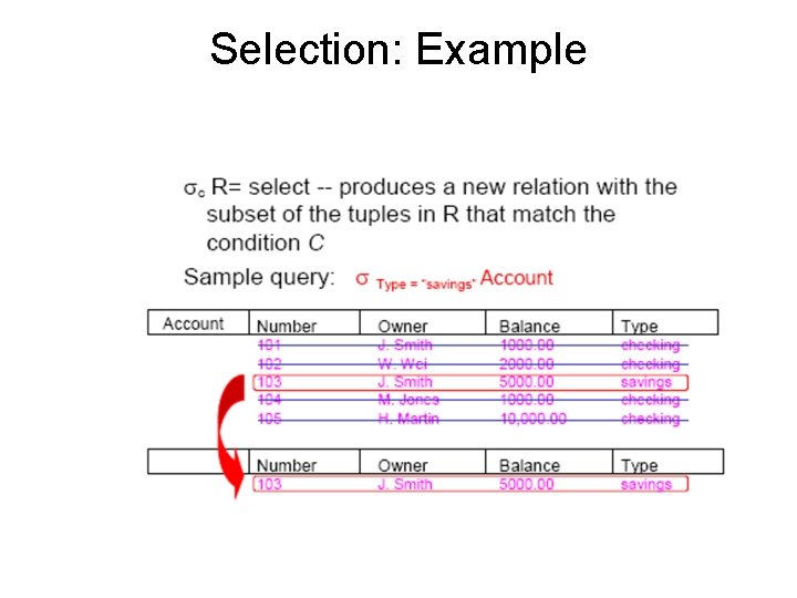 Selection: Example 