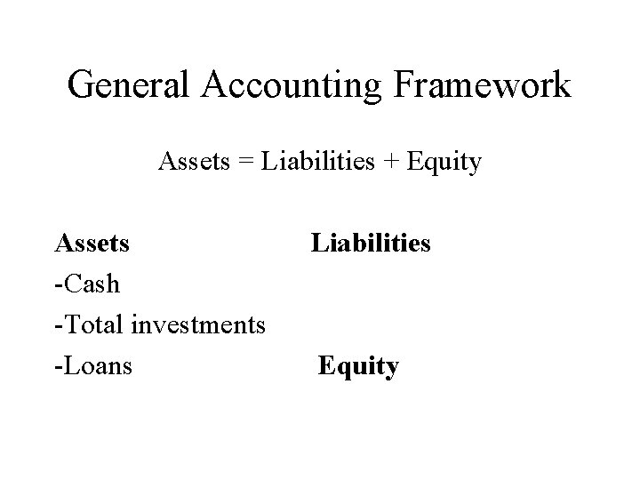 General Accounting Framework Assets = Liabilities + Equity Assets -Cash -Total investments -Loans Liabilities