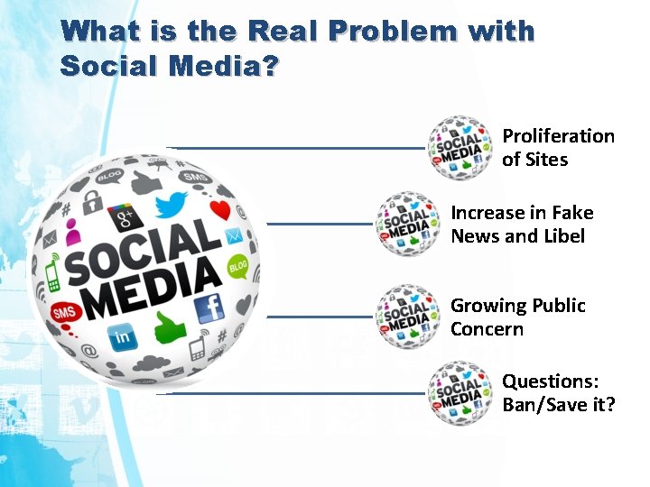 What is the Real Problem with Social Media? Proliferation of Sites Increase in Fake