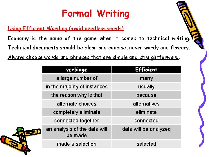 Formal Writing Using Efficient Wording (avoid needless words) Economy is the name of the