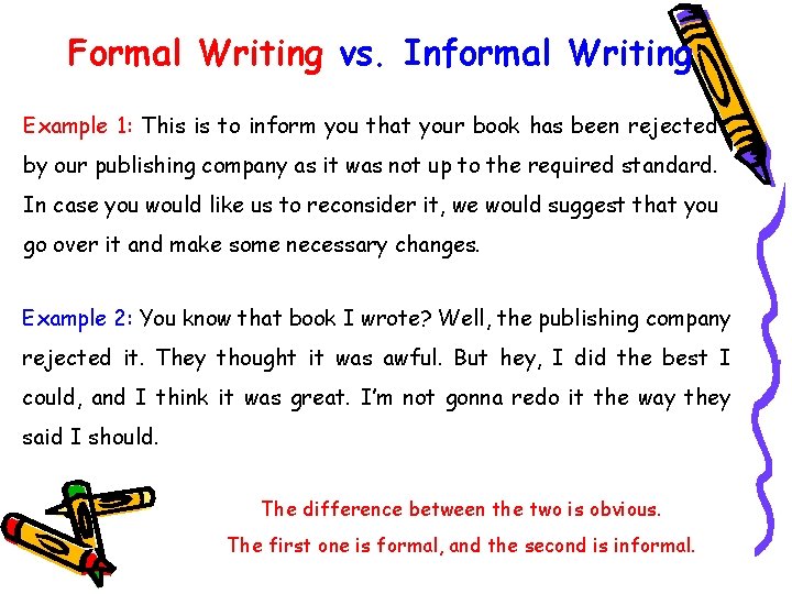 Formal Writing vs. Informal Writing Example 1: This is to inform you that your