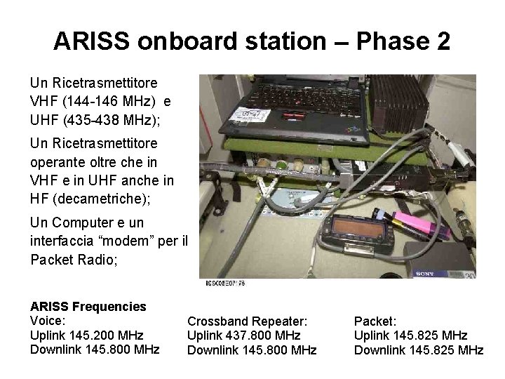 ARISS onboard station – Phase 2 Un Ricetrasmettitore VHF (144 -146 MHz) e UHF