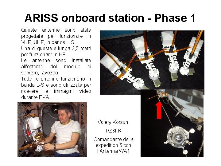 ARISS onboard station - Phase 1 Queste antenne sono state progettate per funzionare in