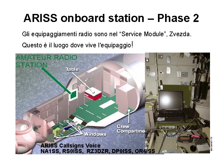 ARISS onboard station – Phase 2 Gli equipaggiamenti radio sono nel “Service Module”, Zvezda.