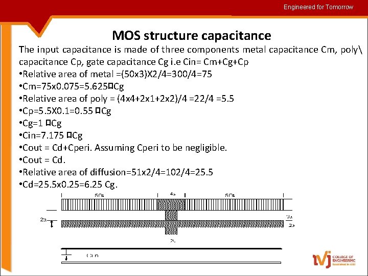 Engineered for for. Tomorrow MOS structure capacitance The input capacitance is made of three