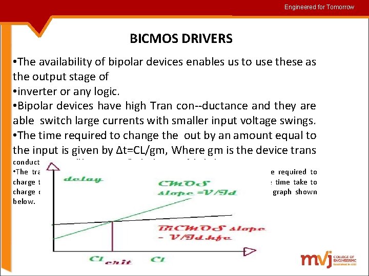 Engineered for for. Tomorrow BICMOS DRIVERS • The availability of bipolar devices enables us