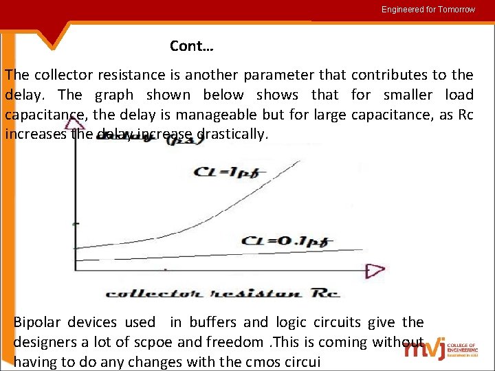 Engineered for for. Tomorrow Cont… The collector resistance is another parameter that contributes to