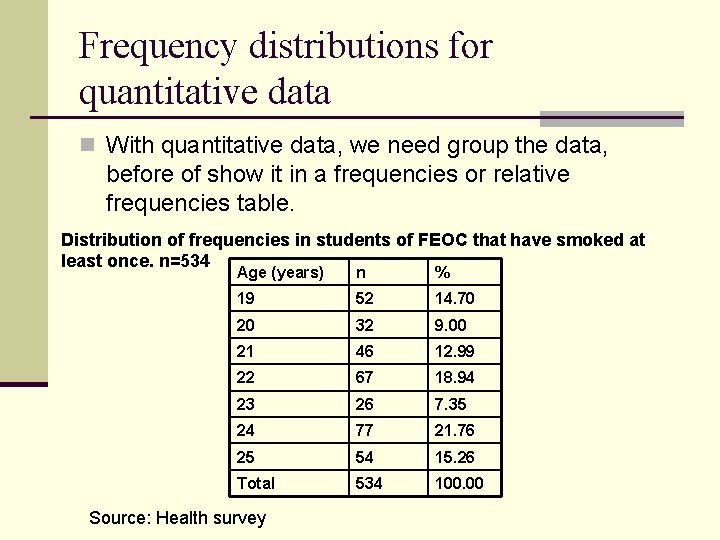 Frequency distributions for quantitative data n With quantitative data, we need group the data,