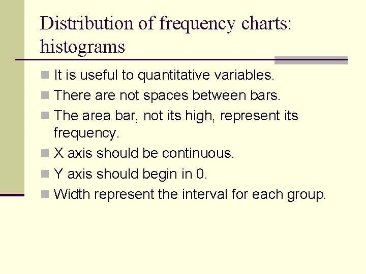 Distribution of frequency charts: histograms n It is useful to quantitative variables. n There