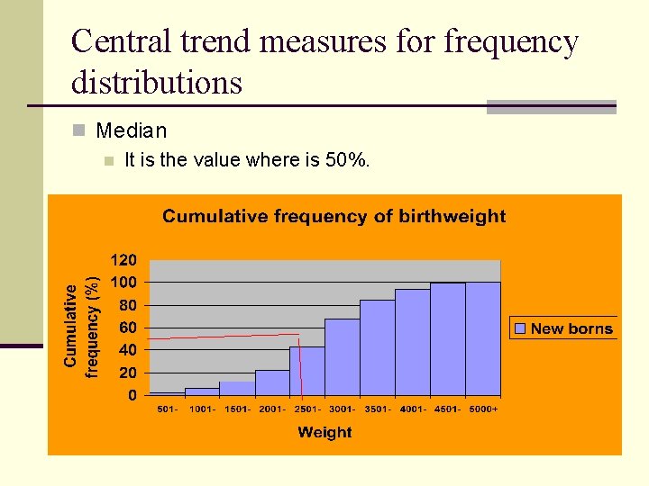 Central trend measures for frequency distributions n Median n It is the value where