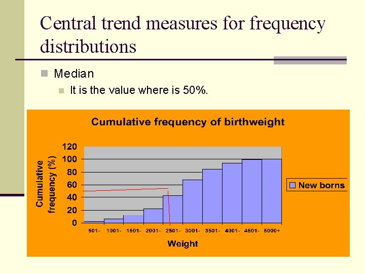 Central trend measures for frequency distributions n Median n It is the value where Central trend measures for frequency distributions n Median n It is the value where