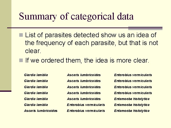 Summary of categorical data n List of parasites detected show us an idea of