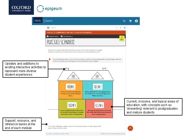 Updates and additions to existing interactive activities to represent more diverse student experiences Current,