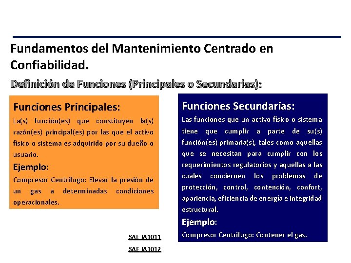 Fundamentos del Mantenimiento Centrado en Confiabilidad. Definición de Funciones (Principales o Secundarias): Funciones Principales:
