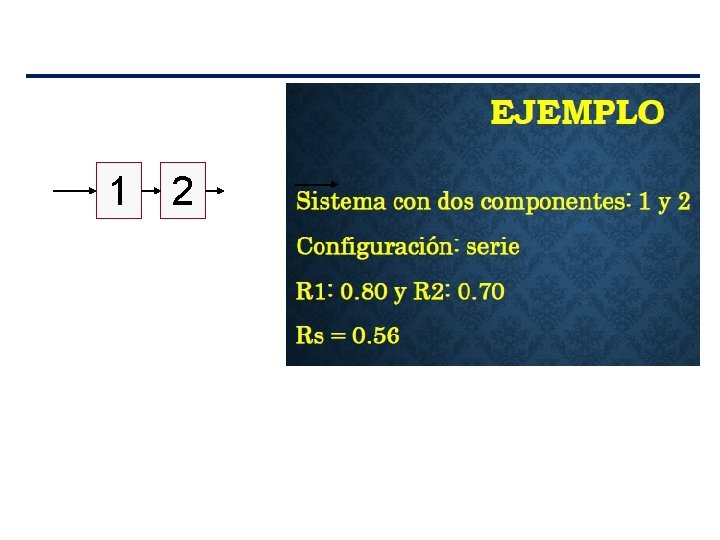 1 2 Copyright Integrity Assessment Services C. A. 2009 