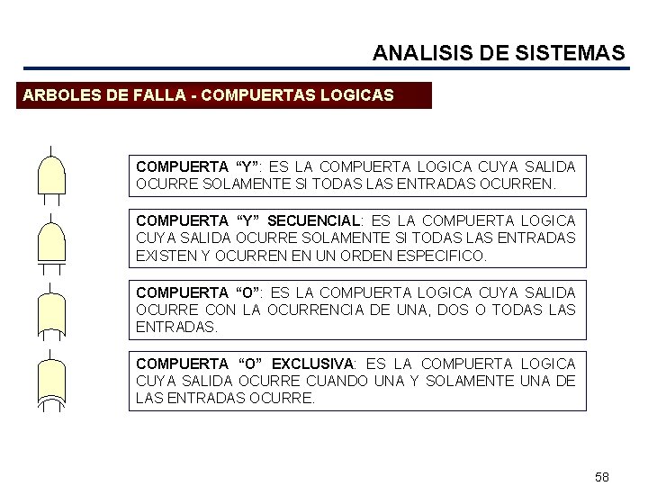 ANALISIS DE SISTEMAS ARBOLES DE FALLA - COMPUERTAS LOGICAS COMPUERTA “Y”: ES LA COMPUERTA