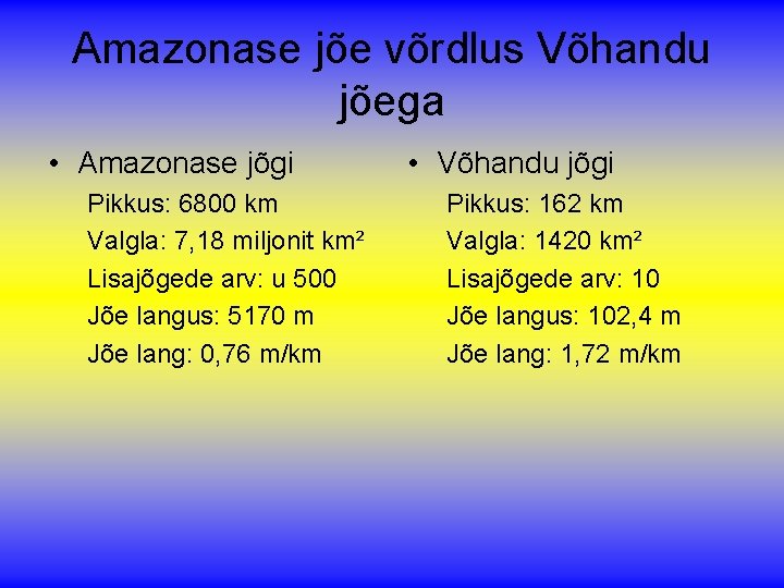 Amazonase jõe võrdlus Võhandu jõega • Amazonase jõgi Pikkus: 6800 km Valgla: 7, 18