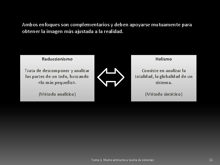 Ambos enfoques son complementarios y deben apoyarse mutuamente para obtener la imagen más ajustada