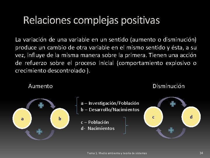 Relaciones complejas positivas La variación de una variable en un sentido (aumento o disminución)