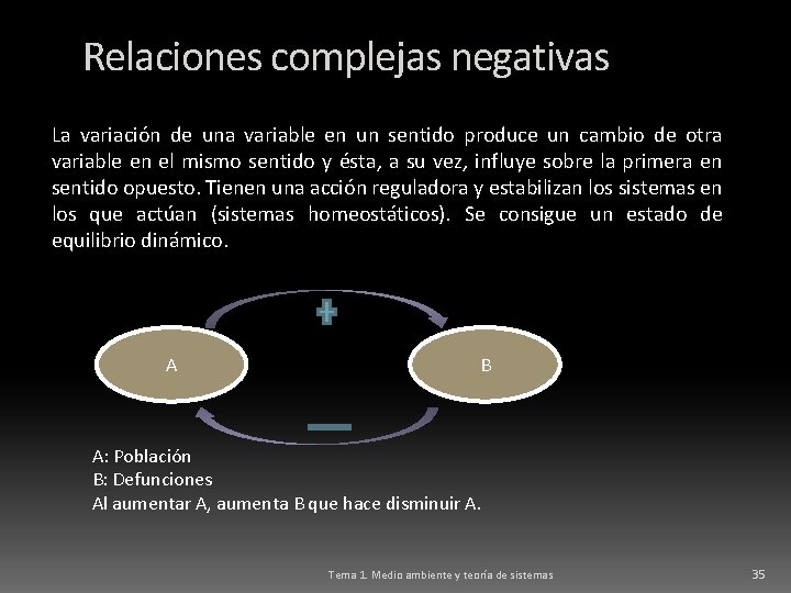 Relaciones complejas negativas La variación de una variable en un sentido produce un cambio