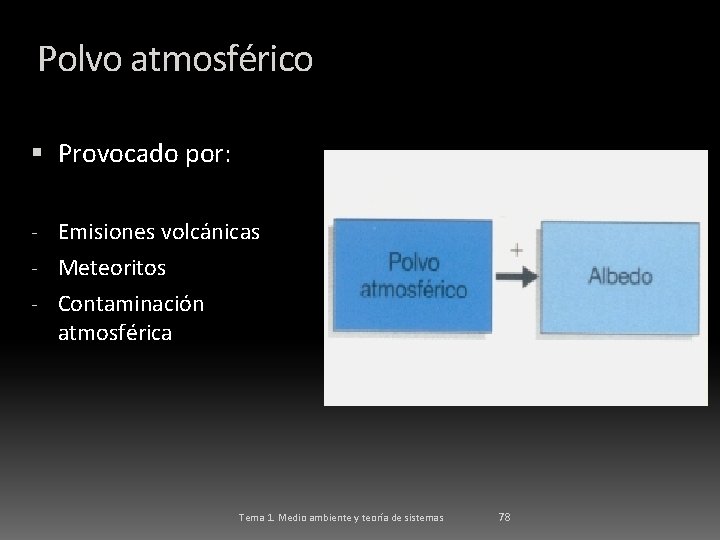 Polvo atmosférico Provocado por: - Emisiones volcánicas - Meteoritos - Contaminación atmosférica Tema 1.