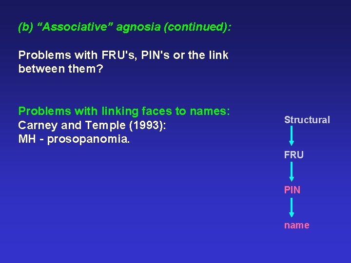 (b) “Associative” agnosia (continued): Problems with FRU's, PIN's or the link between them? Problems