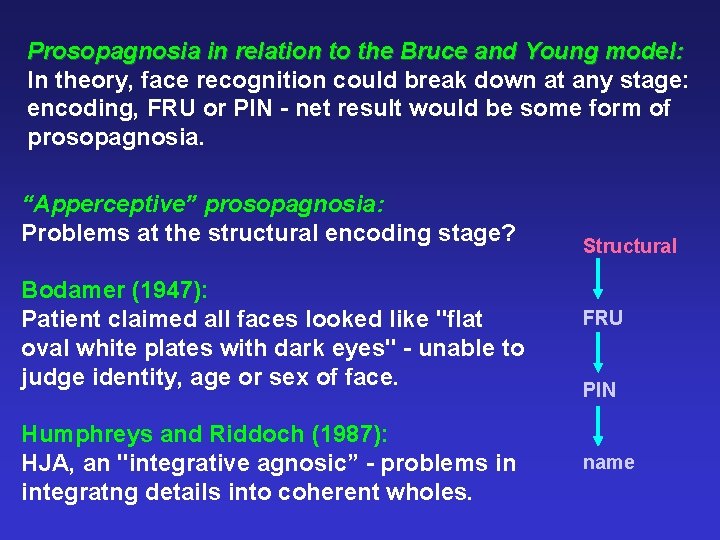 Prosopagnosia in relation to the Bruce and Young model: In theory, face recognition could