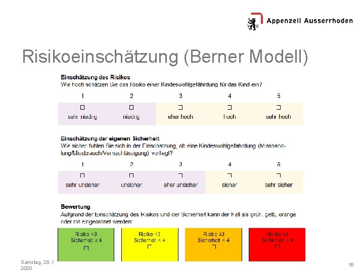 Risikoeinschätzung (Berner Modell) Samstag, 28. November 2020 18 