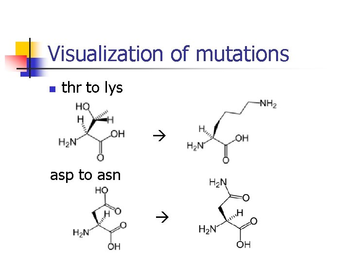 Visualization of mutations n thr to lys asp to asn 