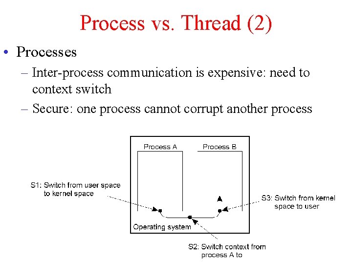 Process vs. Thread (2) • Processes – Inter-process communication is expensive: need to context