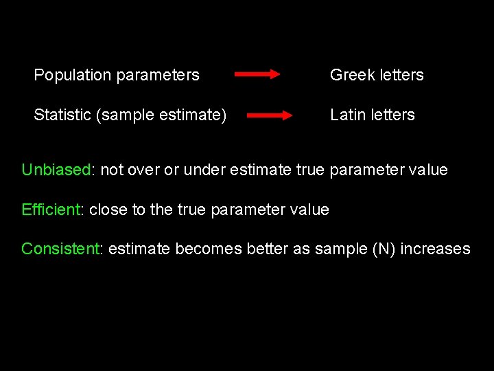 Population parameters Greek letters Statistic (sample estimate) Latin letters Unbiased: not over or under