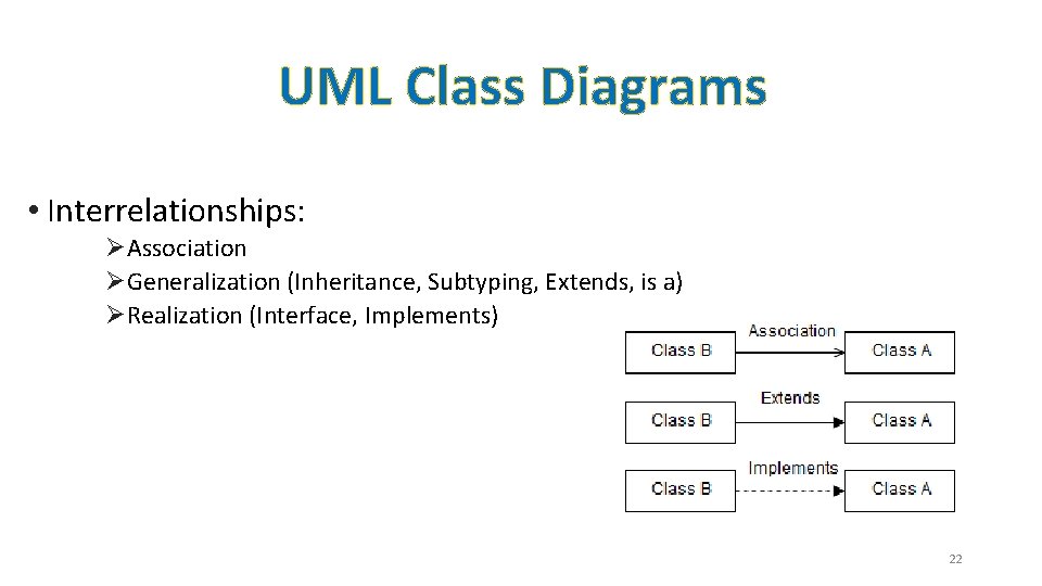 UML Class Diagrams • Interrelationships: ØAssociation ØGeneralization (Inheritance, Subtyping, Extends, is a) ØRealization (Interface,