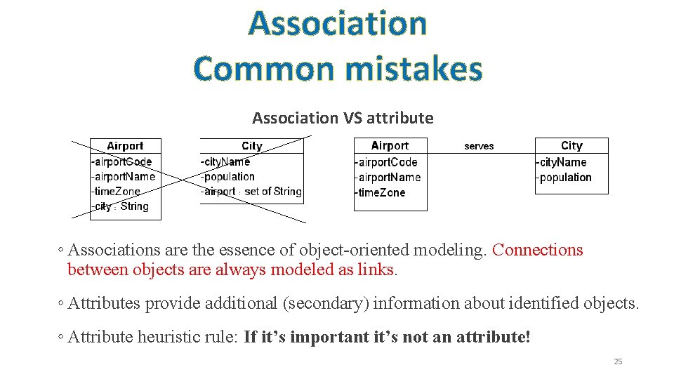Association Common mistakes Association VS attribute ◦ Associations are the essence of object-oriented modeling.