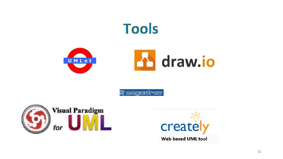 Tools Web based UML tool 31 