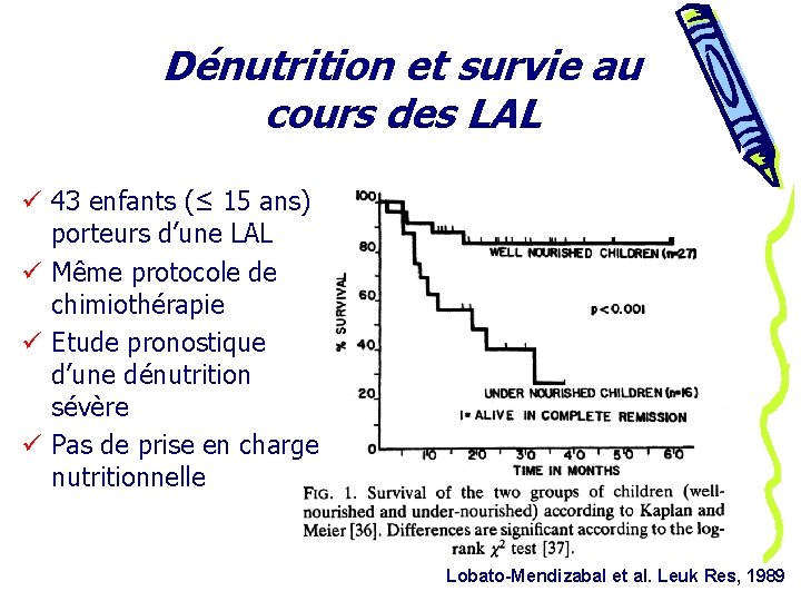 Dénutrition et survie au cours des LAL ü 43 enfants (≤ 15 ans) porteurs
