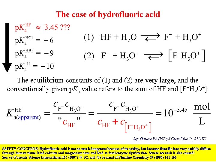 The case of hydrofluoric acid The equilibrium constants of (1) and (2) are very