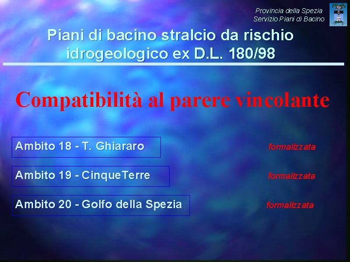 Provincia della Spezia Servizio Piani di Bacino Piani di bacino stralcio da rischio idrogeologico