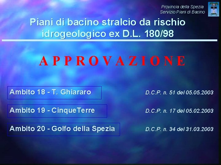 Provincia della Spezia Servizio Piani di Bacino Piani di bacino stralcio da rischio idrogeologico