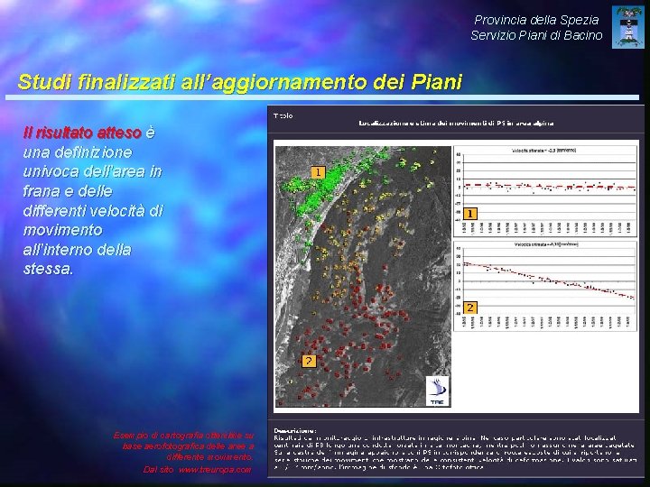 Provincia della Spezia Servizio Piani di Bacino Studi finalizzati all’aggiornamento dei Piani Il risultato