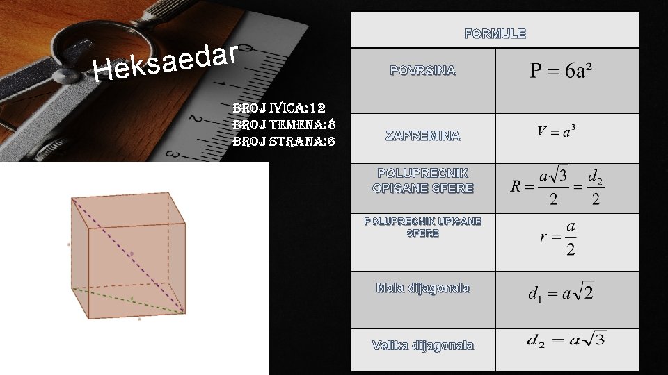 r a d e Heksa Broj ivica: 12 Broj temena: 8 Broj strana: 6 r a d e Heksa Broj ivica: 12 Broj temena: 8 Broj strana: 6