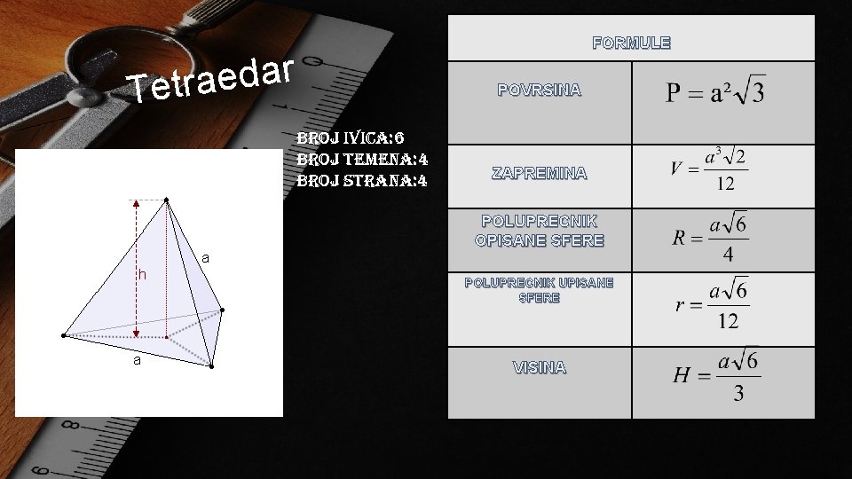 FORMULE r a d e a Tetr POVRSINA Broj ivica: 6 Broj temena: 4 FORMULE r a d e a Tetr POVRSINA Broj ivica: 6 Broj temena: 4
