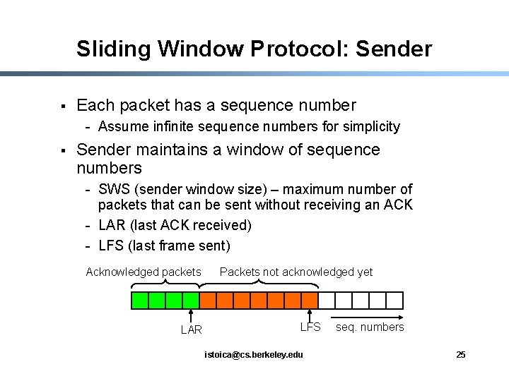 Sliding Window Protocol: Sender § Each packet has a sequence number - Assume infinite
