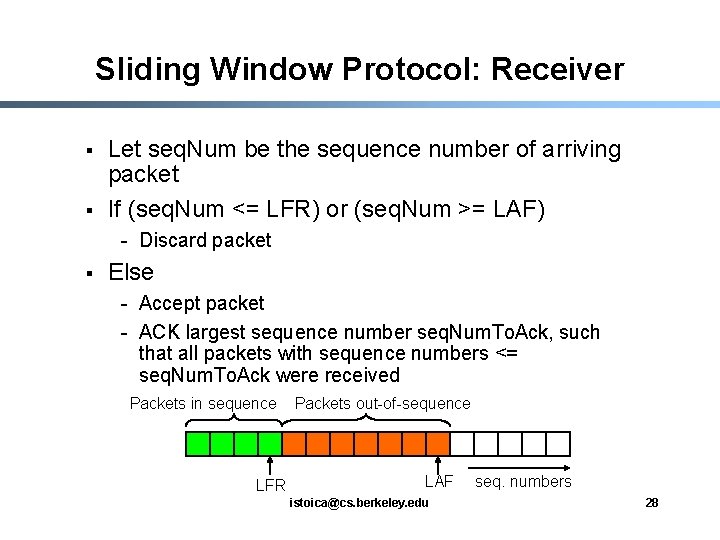 Sliding Window Protocol: Receiver § § Let seq. Num be the sequence number of