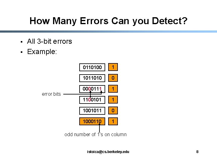 How Many Errors Can you Detect? § § All 3 -bit errors Example: error