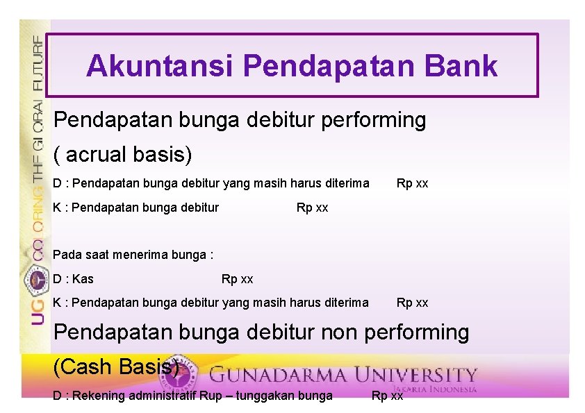 Akuntansi Pendapatan Bank Pendapatan bunga debitur performing ( acrual basis) D : Pendapatan bunga