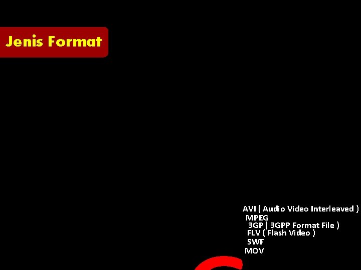 Jenis Format AVI ( Audio Video Interleaved ) MPEG 3 GP ( 3 GPP