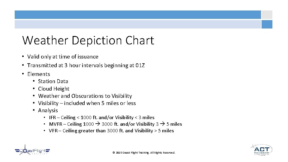 Weather Depiction Chart • Valid only at time of issuance • Transmitted at 3